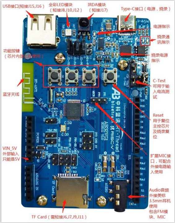 Bluetrum RISC-V board description