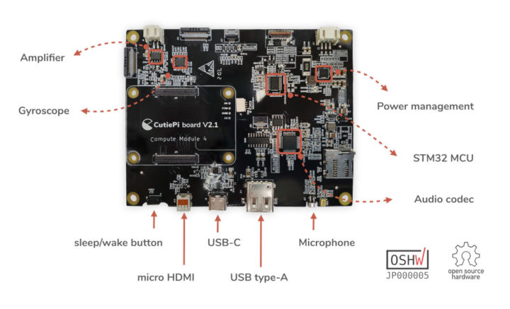 CutiePi Board v2.1
