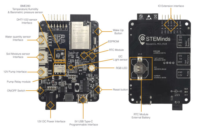 Placa de agricultura inteligente 
Eduponics Mini ESP32