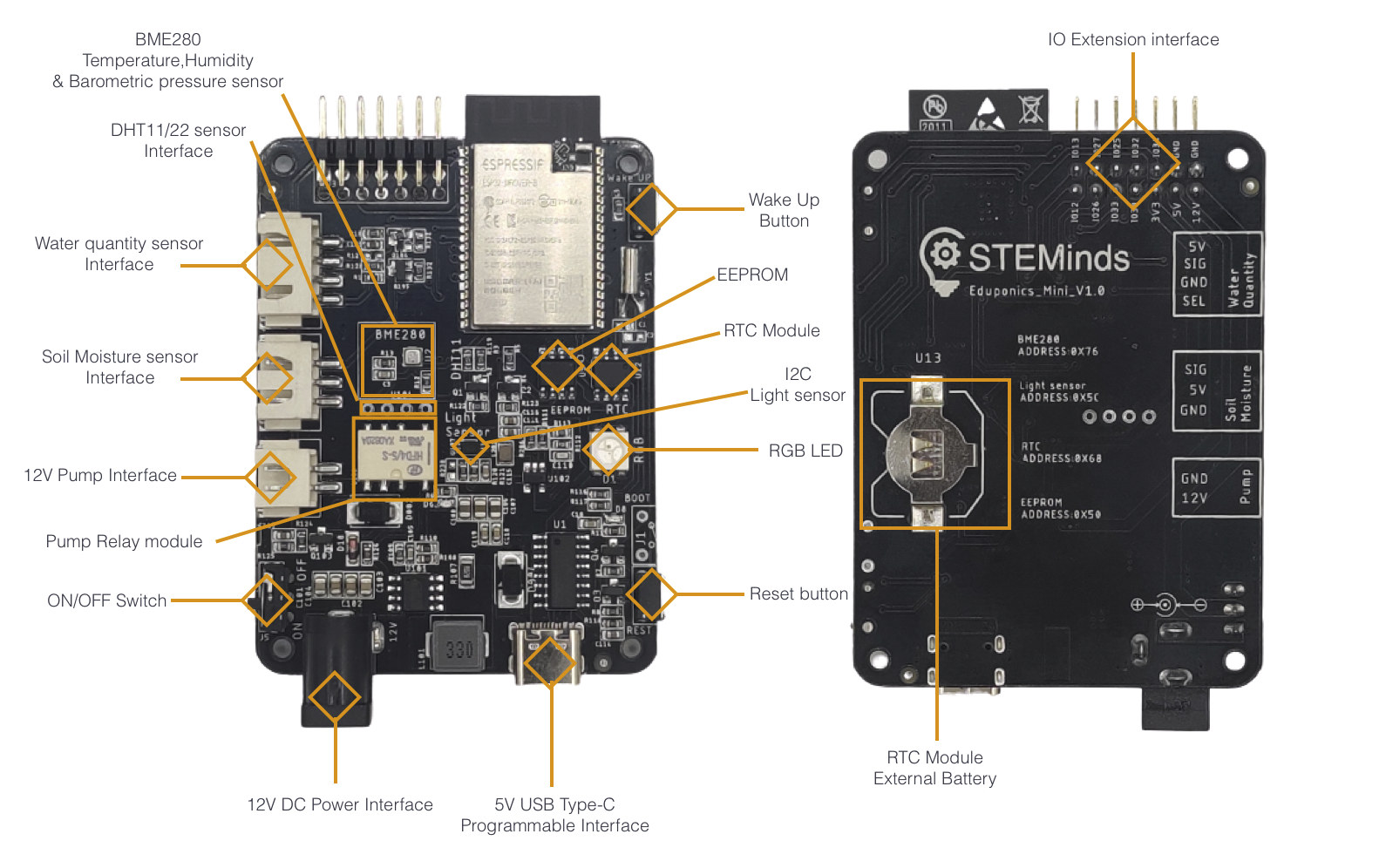 Eduponics Mini ESP32 Smart Agriculture Board