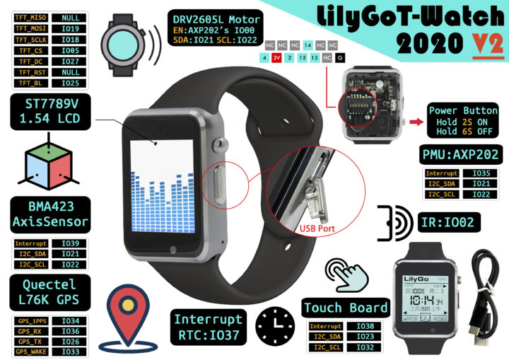 LiliGo T-Watch-2020 V2