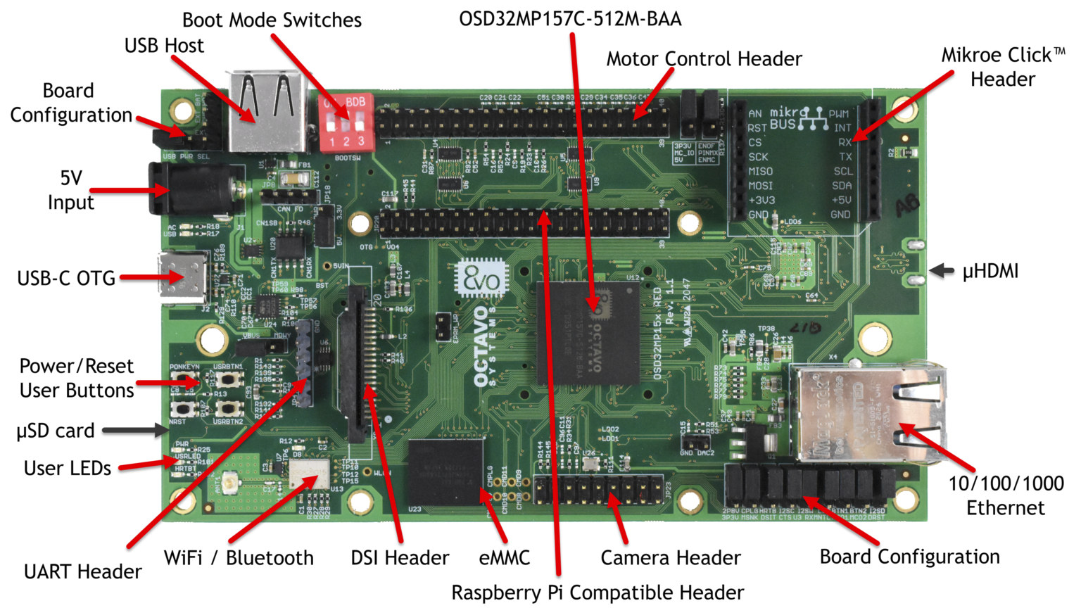 OSD32MP1-RED development board