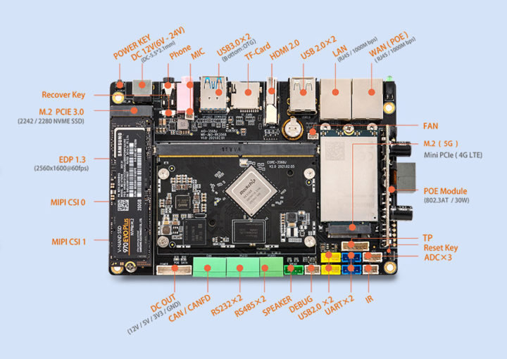 RK3568 devkit