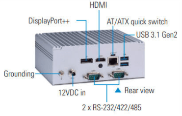 Rear View Axiomtek eBOX560-52R-FL