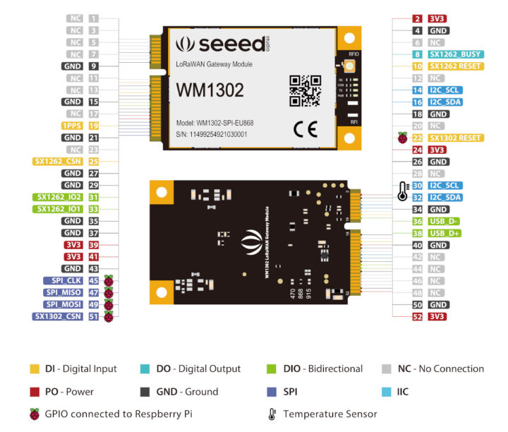 WM1302 pinout diagram