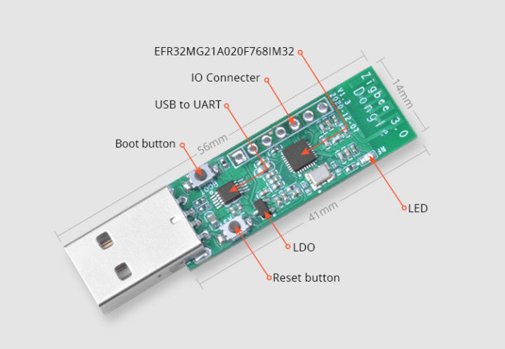 Dispositivo USB Zigbee 3.0