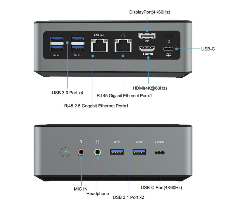 AMD Ryzen 5 4500U mini PC