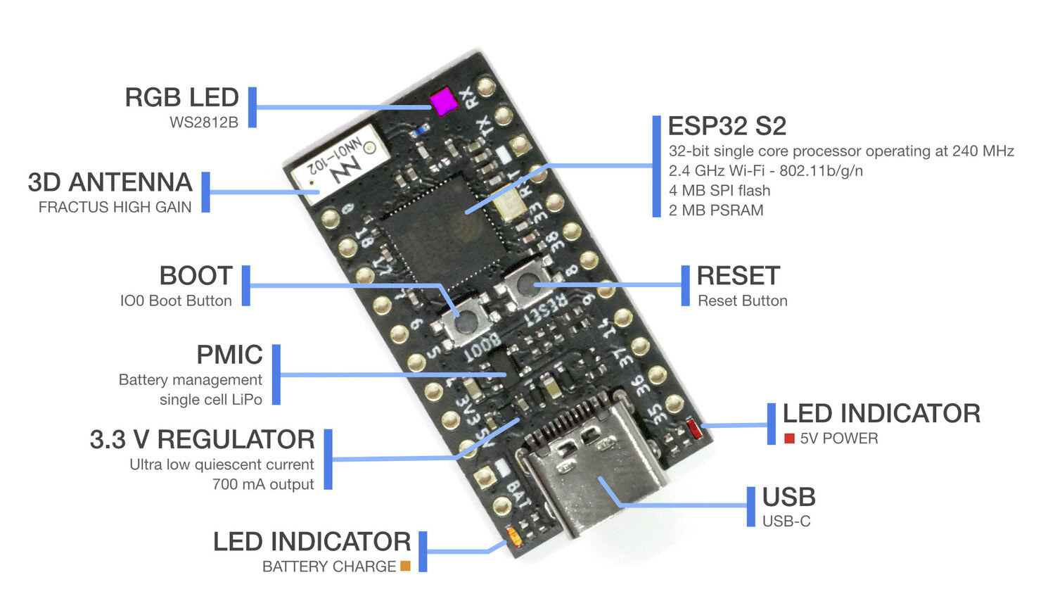 TinyS2 ESP32-S2 board