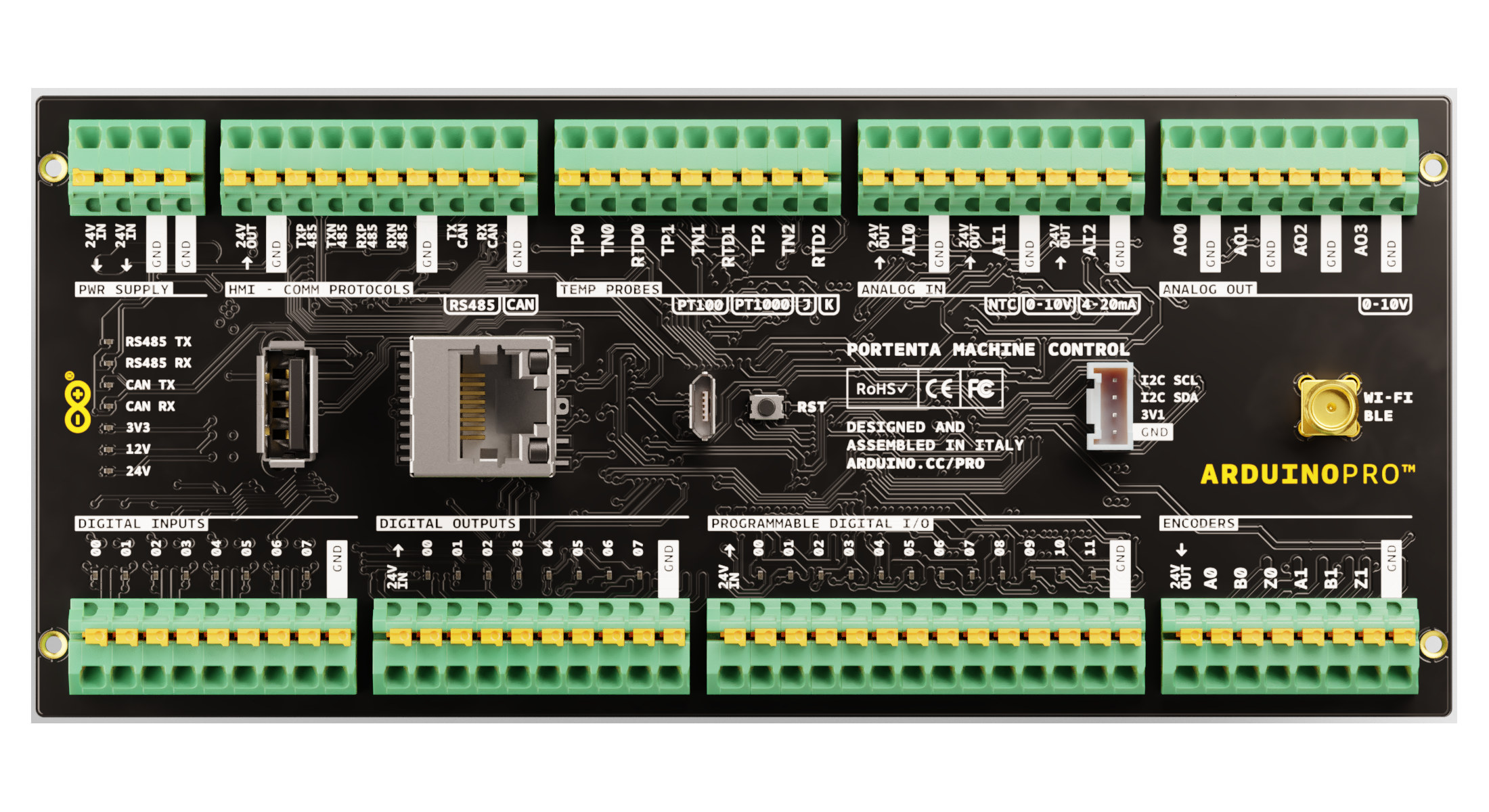 Arduino Portenta Machine Control