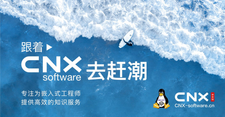 CNX Software China Banner