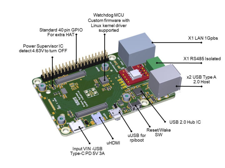 CatsPi Industrial Lite RS485 CM4 Board