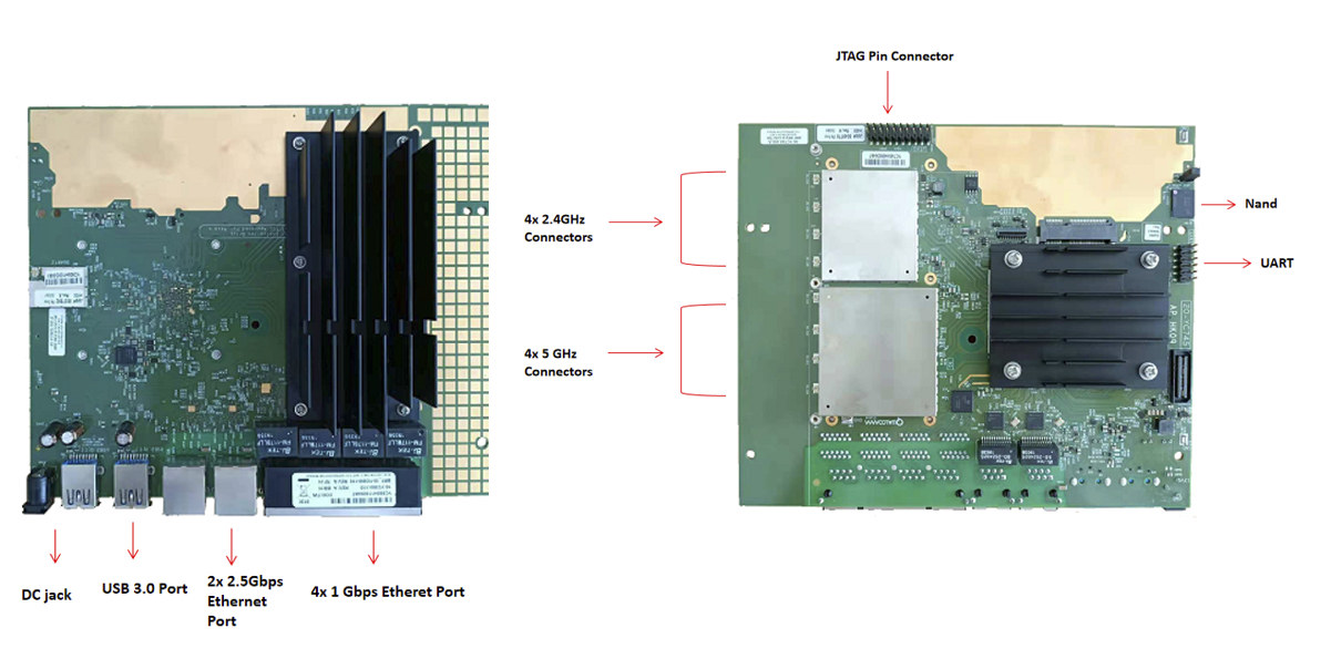 DR8072A embedded router board