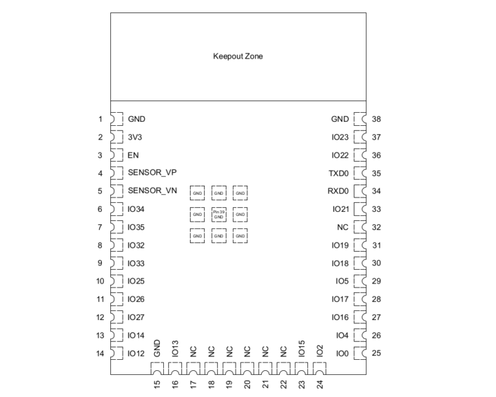 ESP32-WROOM-32E pin layout