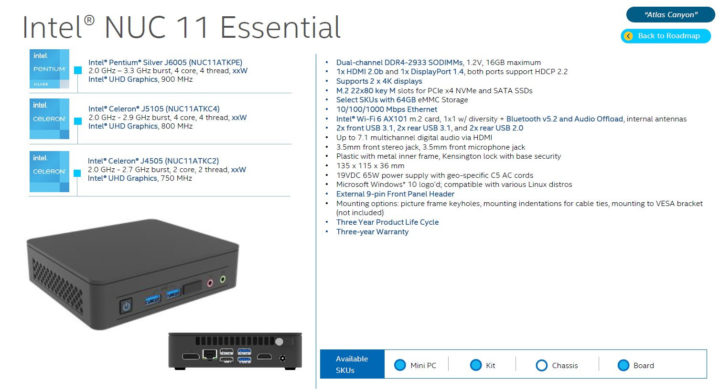 Intel Atlas Canyon NUC