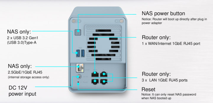 Enrutador de Arm, NAS de Intel