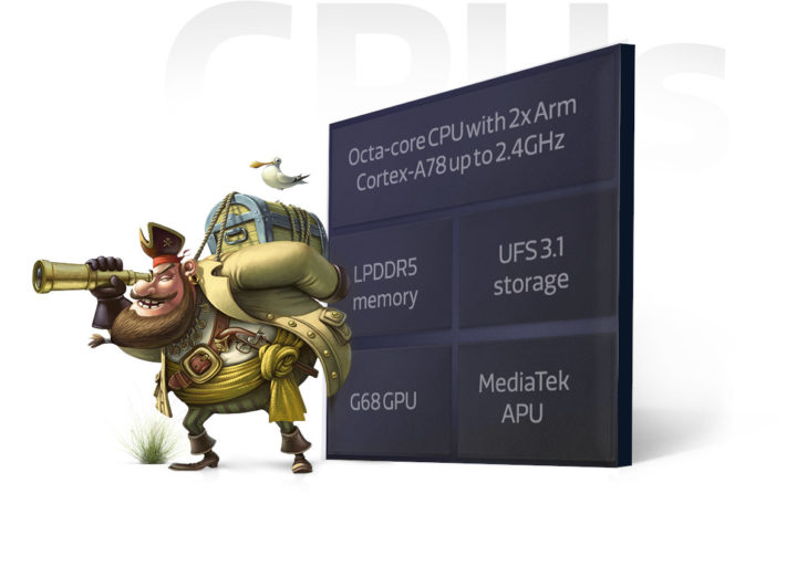 Mediatek Dimensity 900 Block Diagram