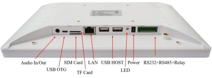 Raspberry Pi Industrial panel PC with RS232 RS485