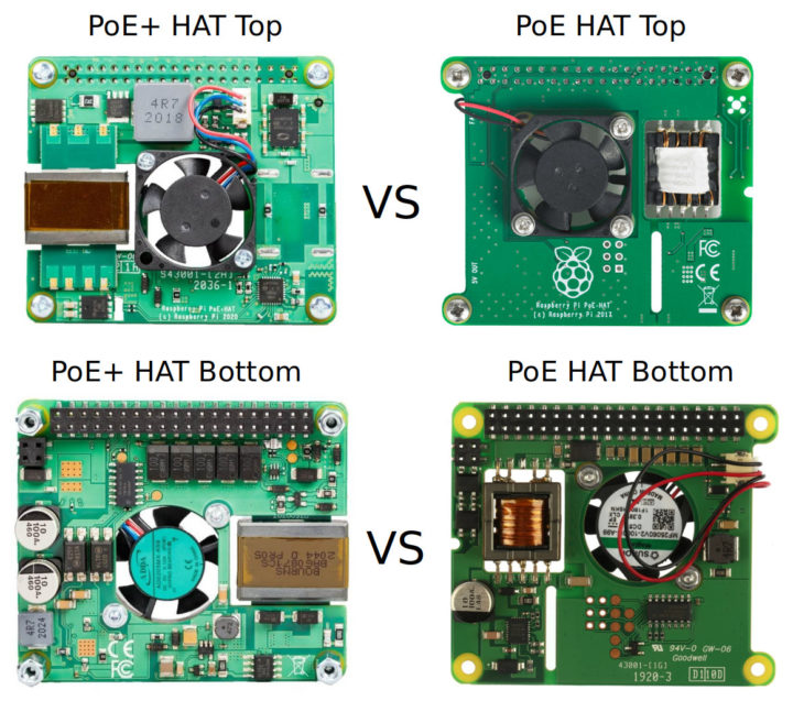 Raspberry Pi PoE+ HAT vs PoE HAT