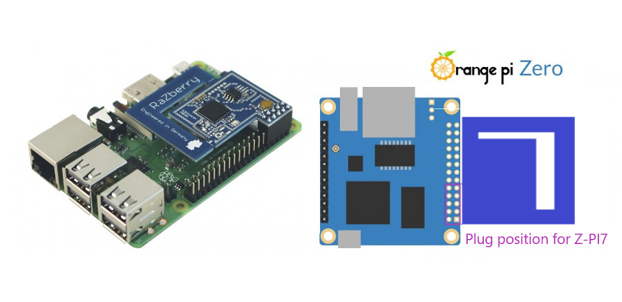 Z-Wave Raspberry Pi & Orange Pi Zero