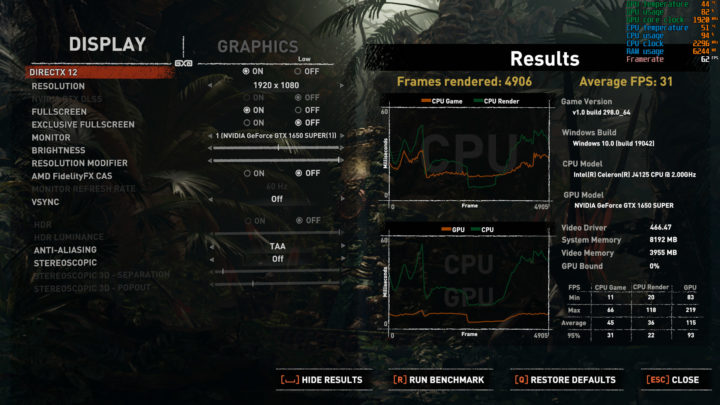 egpu sottr monitoring