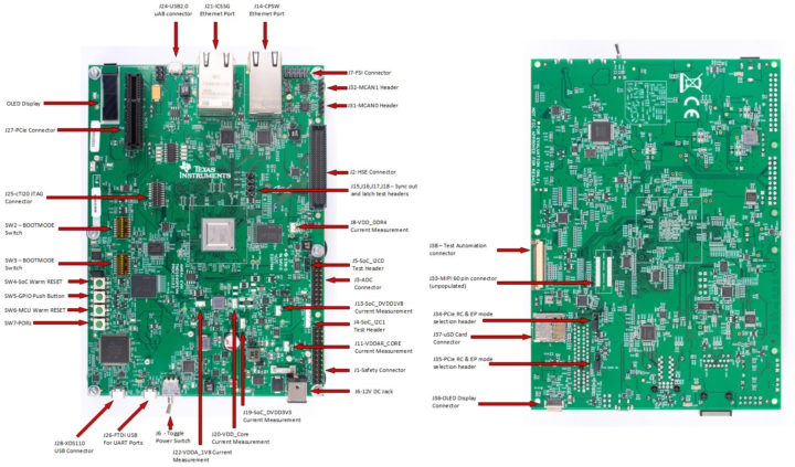 Kit de evaluación AM6442