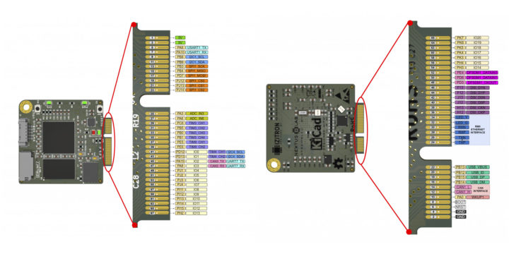 IZIRUN pinout diagram M2 socket