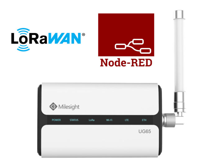 LoRaWAN Gateway Red-Node