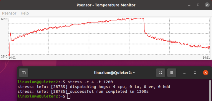 MeLE Quieter2 ubuntu prueba de esfuerzo