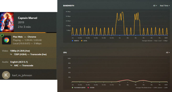 Plex NucBox2