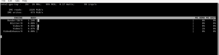 intel-gpu-top idle