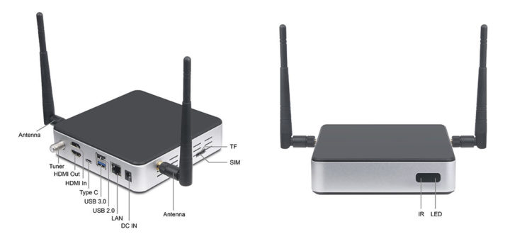 Geniatech APC820 specifications