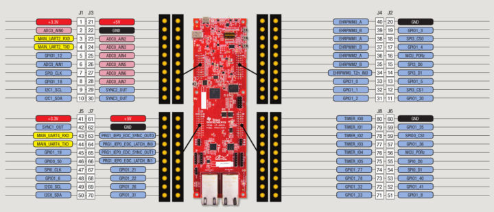 LM-AM243 pinout diagram