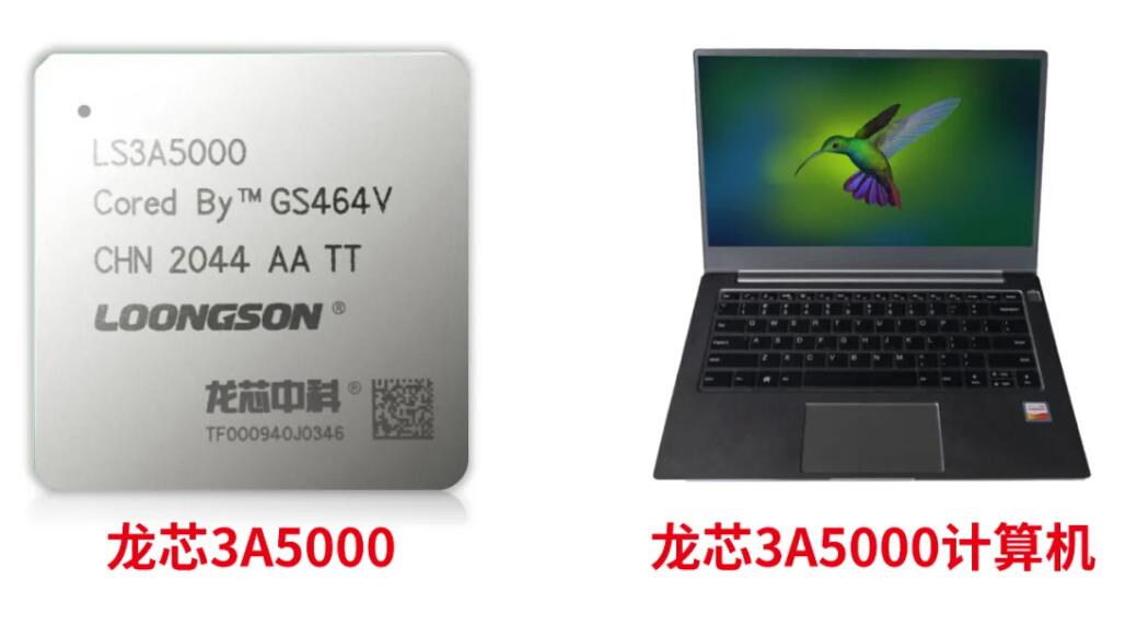 Loongson has officially launched the first processors based on LoongArch CPU instruction set architecture designed for made-in-China SoCs without the 