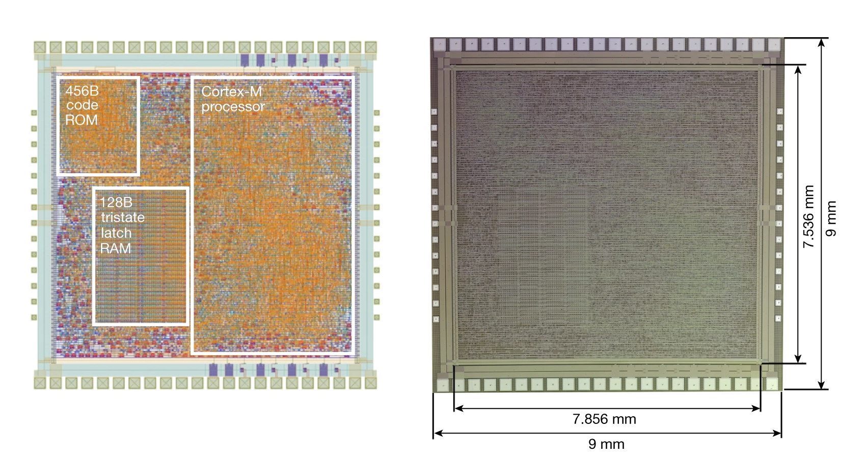 PlasticArm Cortex-M0 plastic MCU