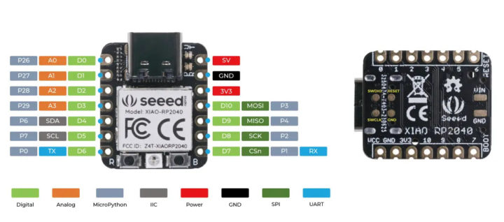 Seeduino XIAO RP2040 pinout diagram