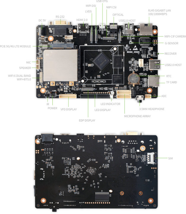 Especificaciones de Zidoo M6 SBC