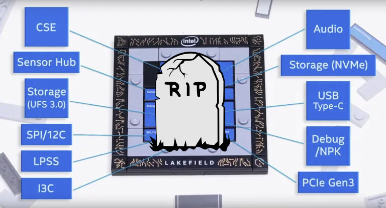 end-of-life intel lakefield hybrid processor