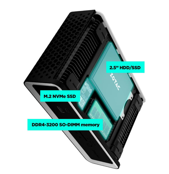 Storage options: 2.5-inch SATA, M.2 NVNe SSD, DDR4-3200-SO-DIMM