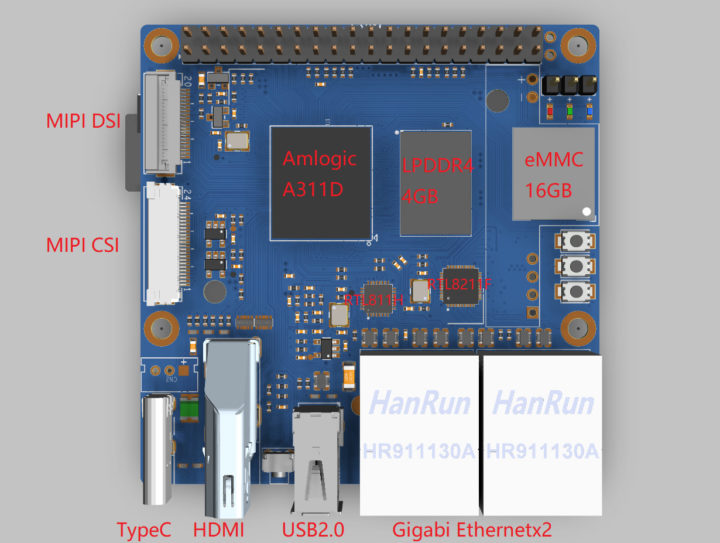 Amlogic A311D SBC