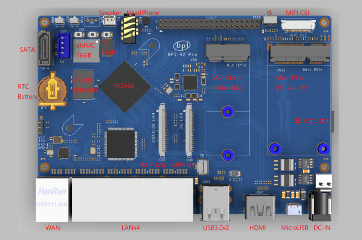 Banana Pi BPI-R2 Pro