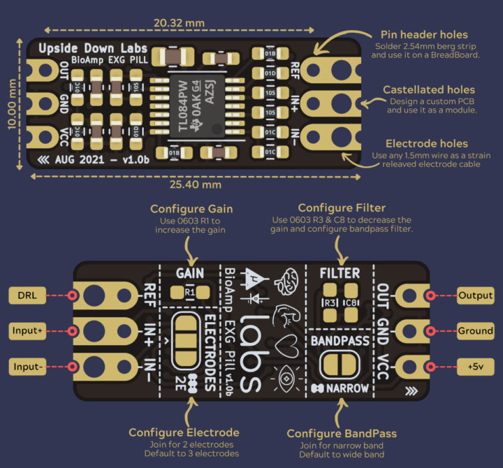 ECG, EMG, EOG, and EEG biosensing-board