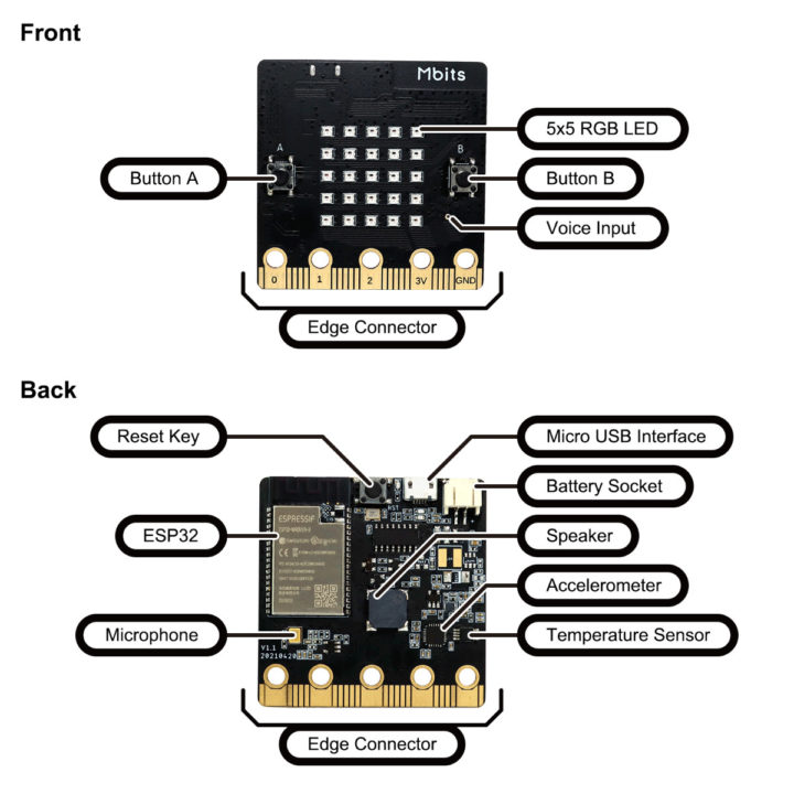 Mbits BBC Micro:bit v2 ESP32 clone