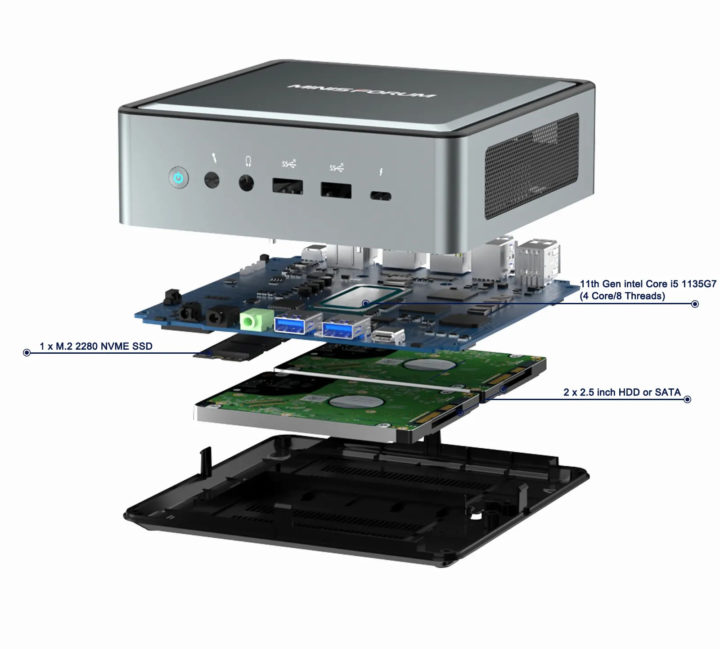 Mini PC dual SATA bay