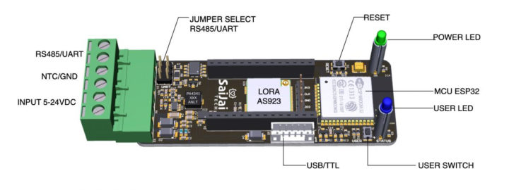 MiniLink IIoT node ESP32 LoRaWAN