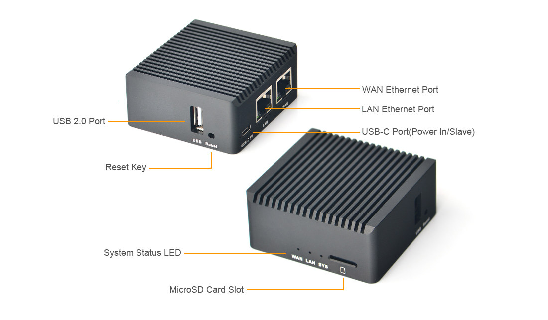 NanoPi R2C