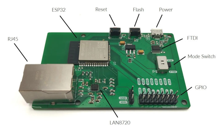 ZiGate-Ethernet ESP32 gateway