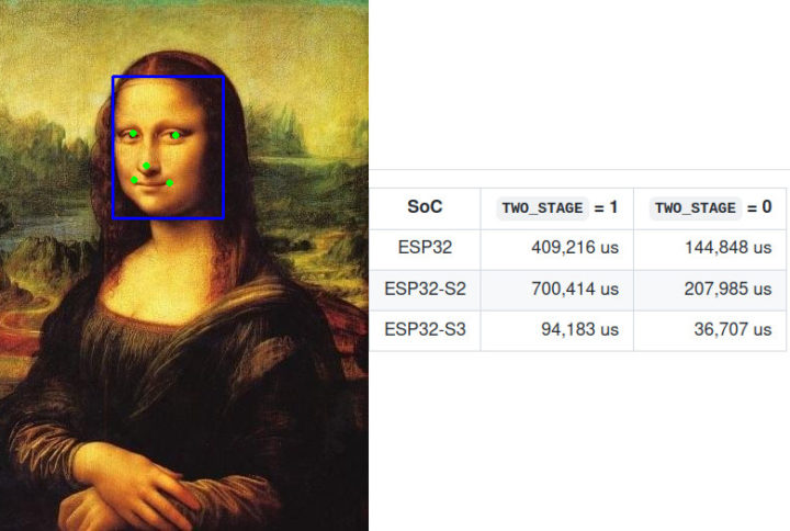 Face detection esp32-s3 vs esp32-s2 vs esp32