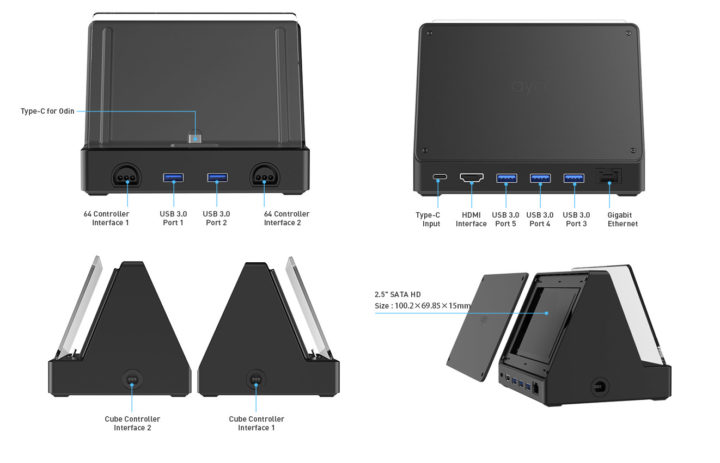 Odin Super Dock