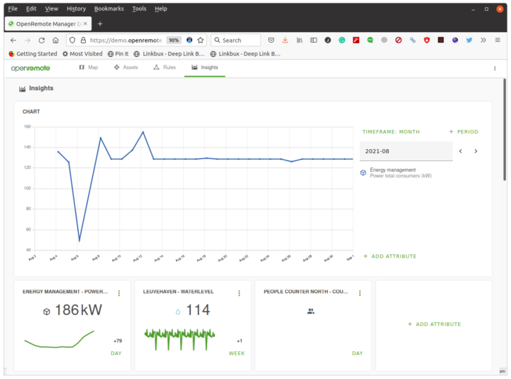 Demostración de la plataforma IoT de código abierto OpenRemote