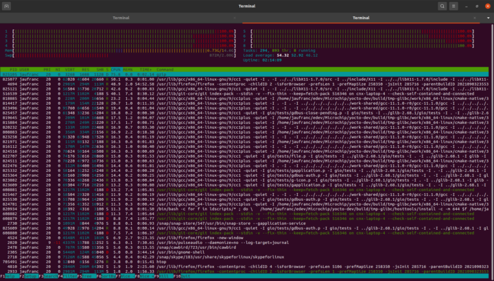 Polarfire Icicle Yocto BSP build CPU Usage